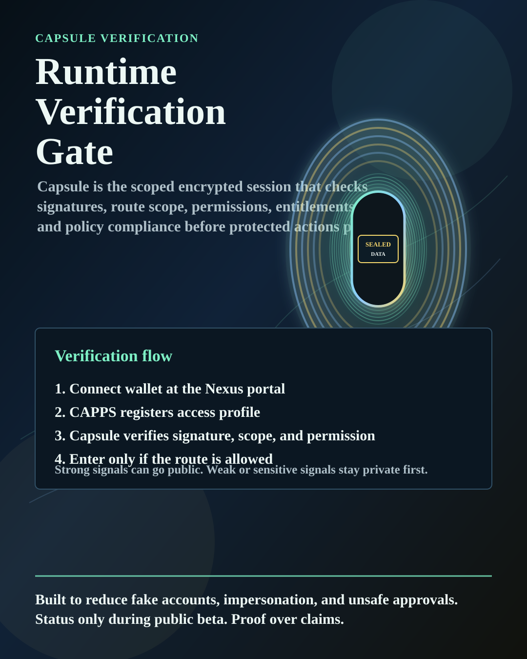 Capsule trust layer poster