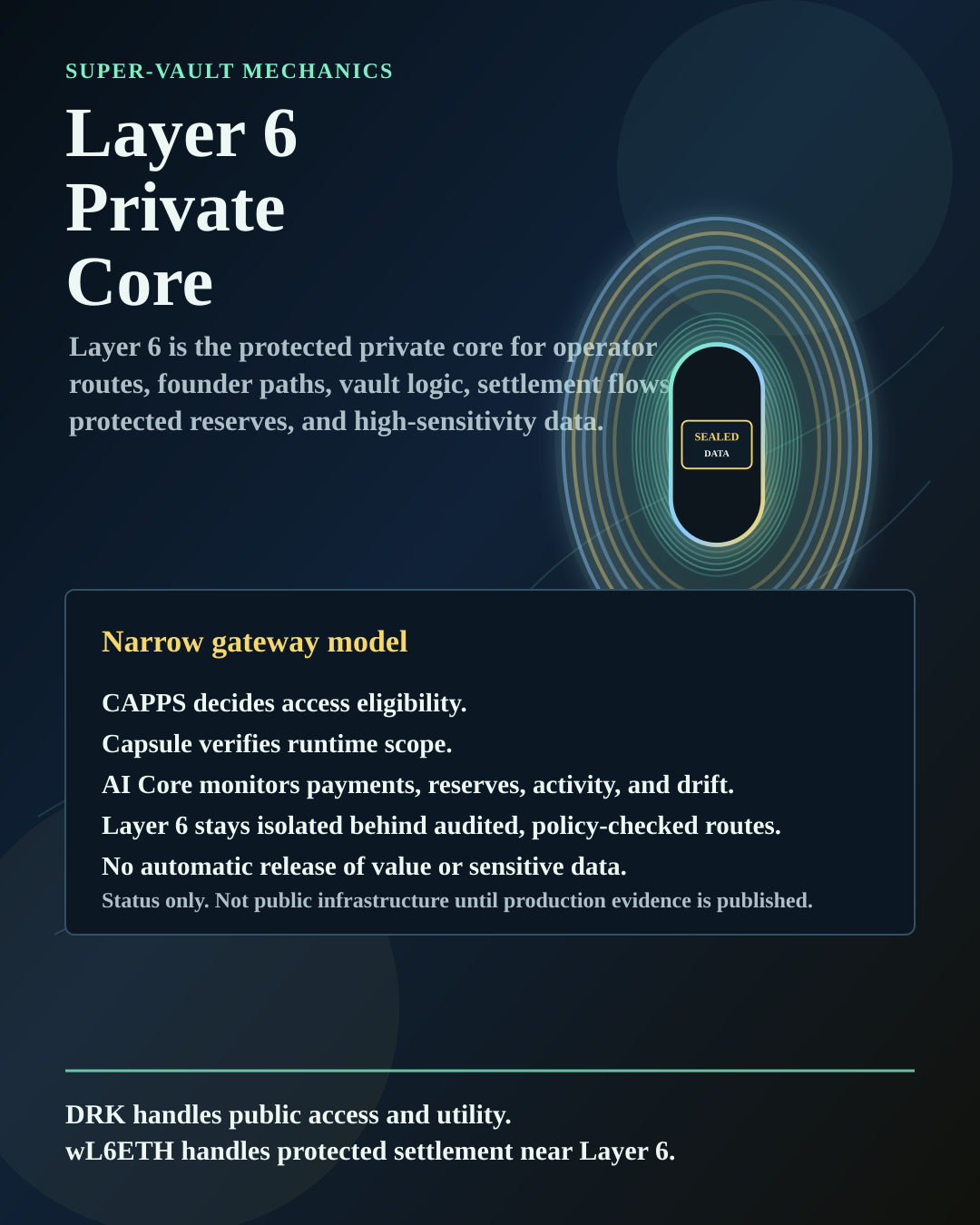 DRK AI Core defence poster